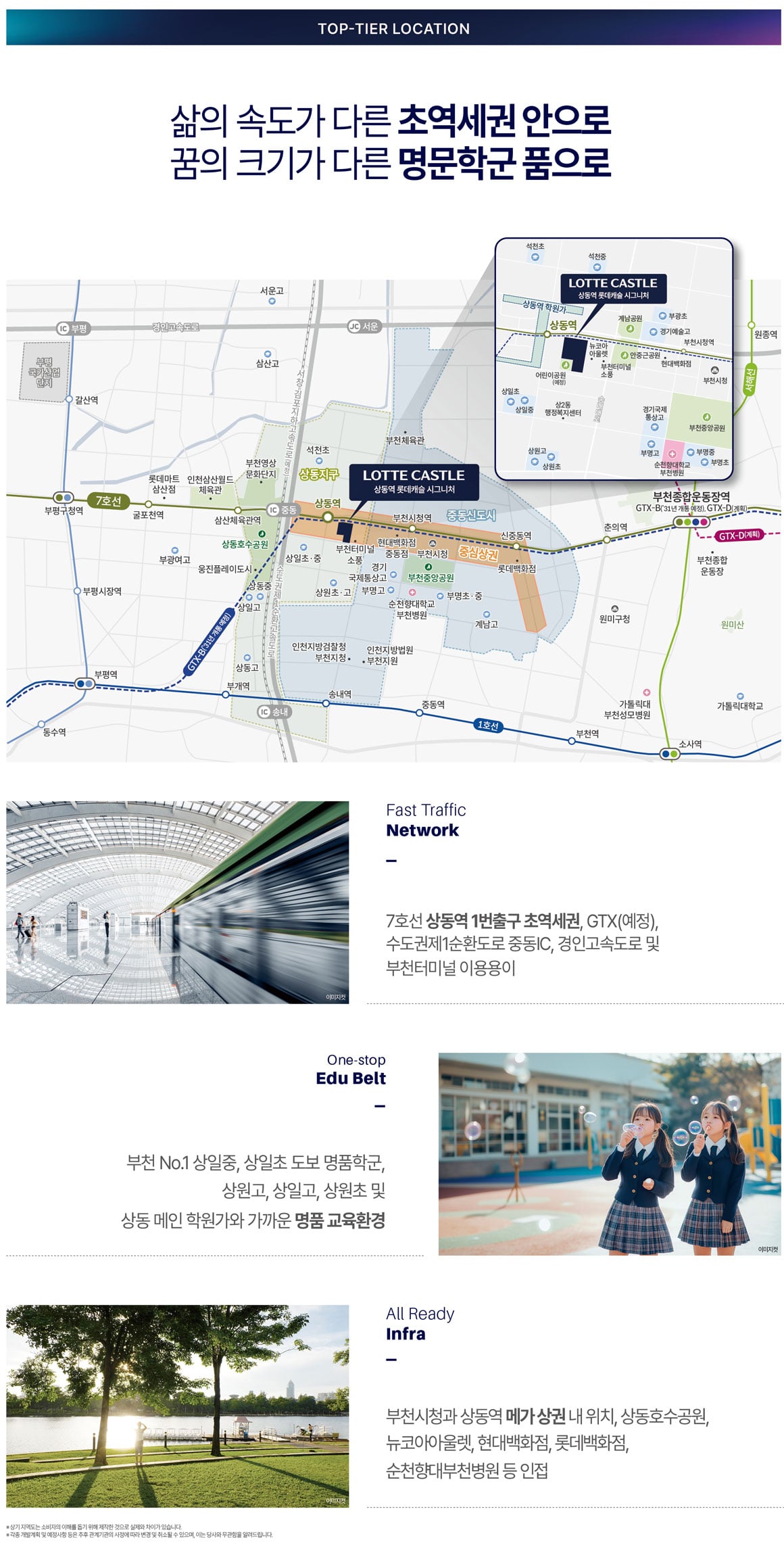 입지환경